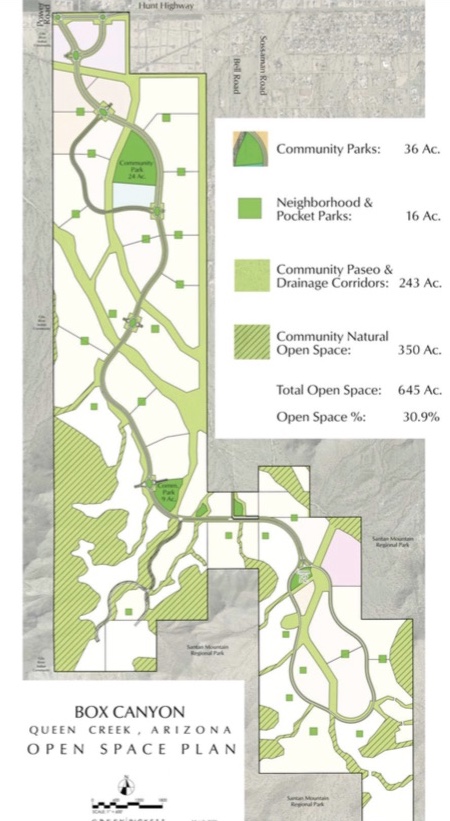 Box Canyon Open space