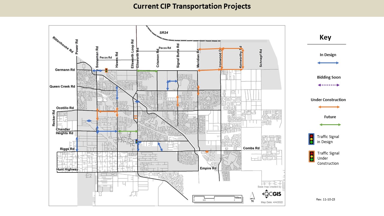 CIP Current Transportation Projects 11-10-2023