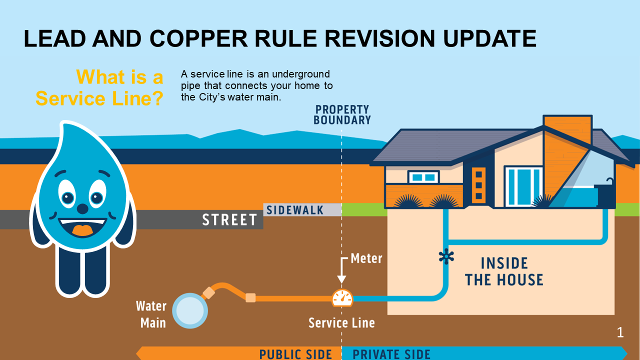 Water Service Line visual 