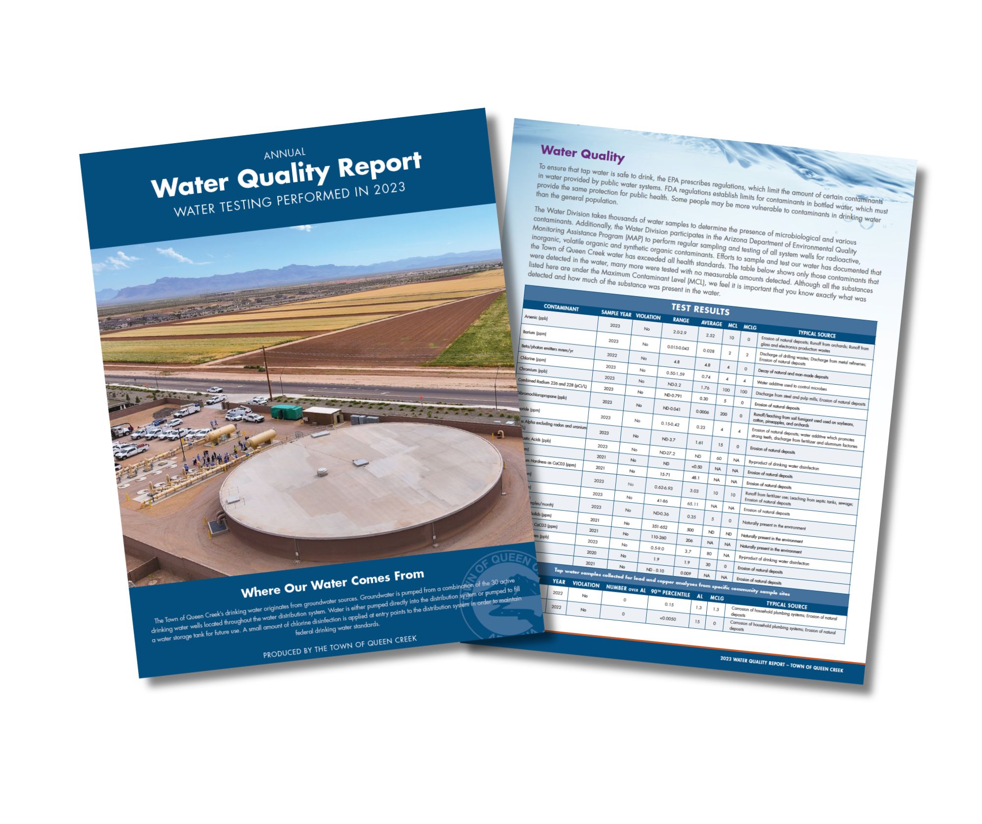 Water Quality Report Graphic 2023