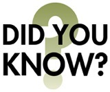 Did You Know Logo